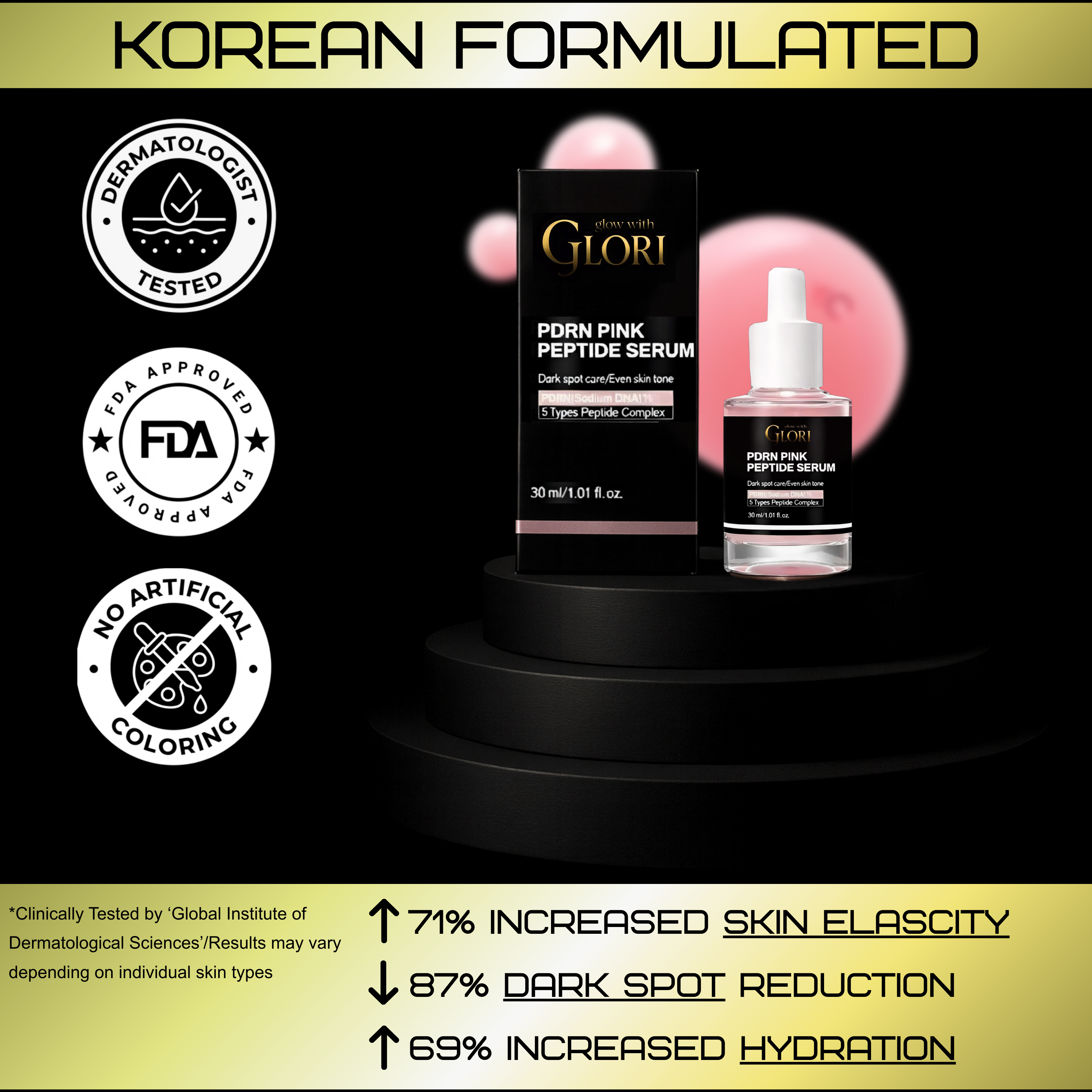 PDRN Pink Peptide Serum